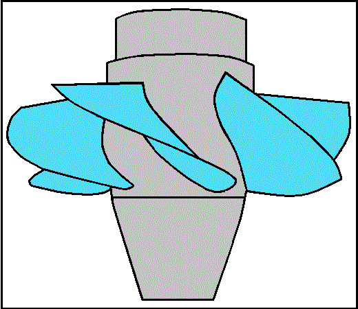 Tekening Kaplanturbine